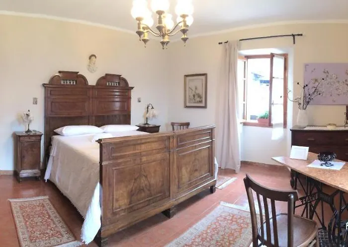 Oda ve Kahvaltı A Casa Di Gianni E Mari Avenone